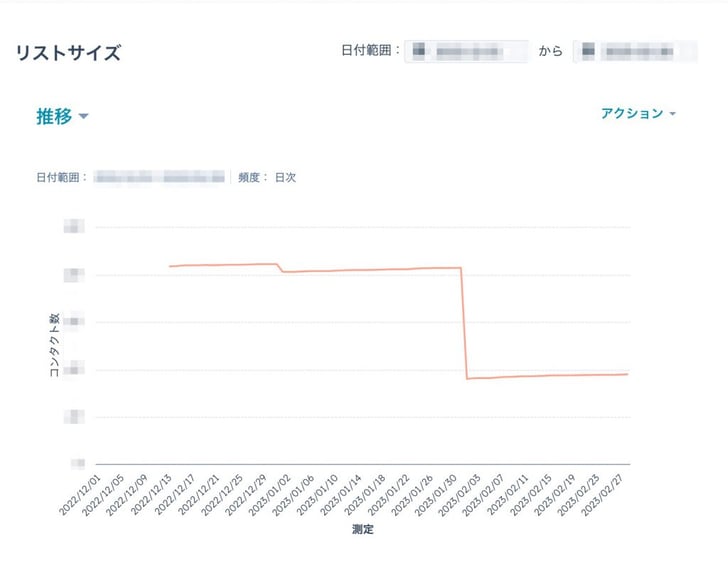 HubSpot動的リスト静的リスト03