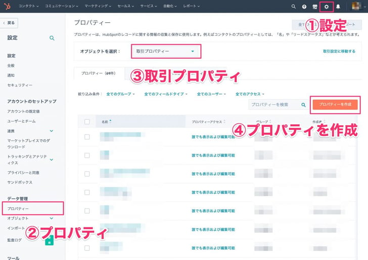 HubSpot計算プロパティ01