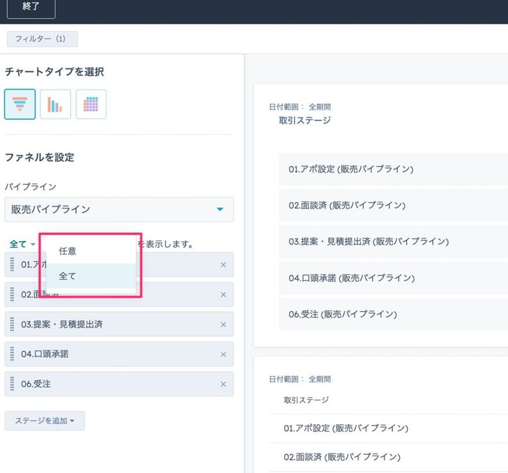 HubSpot商談ステージ遷移率04