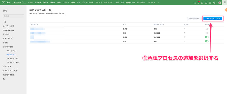 Zoho CRM 承認のプロセス02