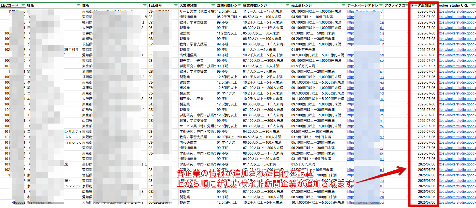 Monosnap 営業リスト自動作成(GA4) - Google スプレッドシート - Google