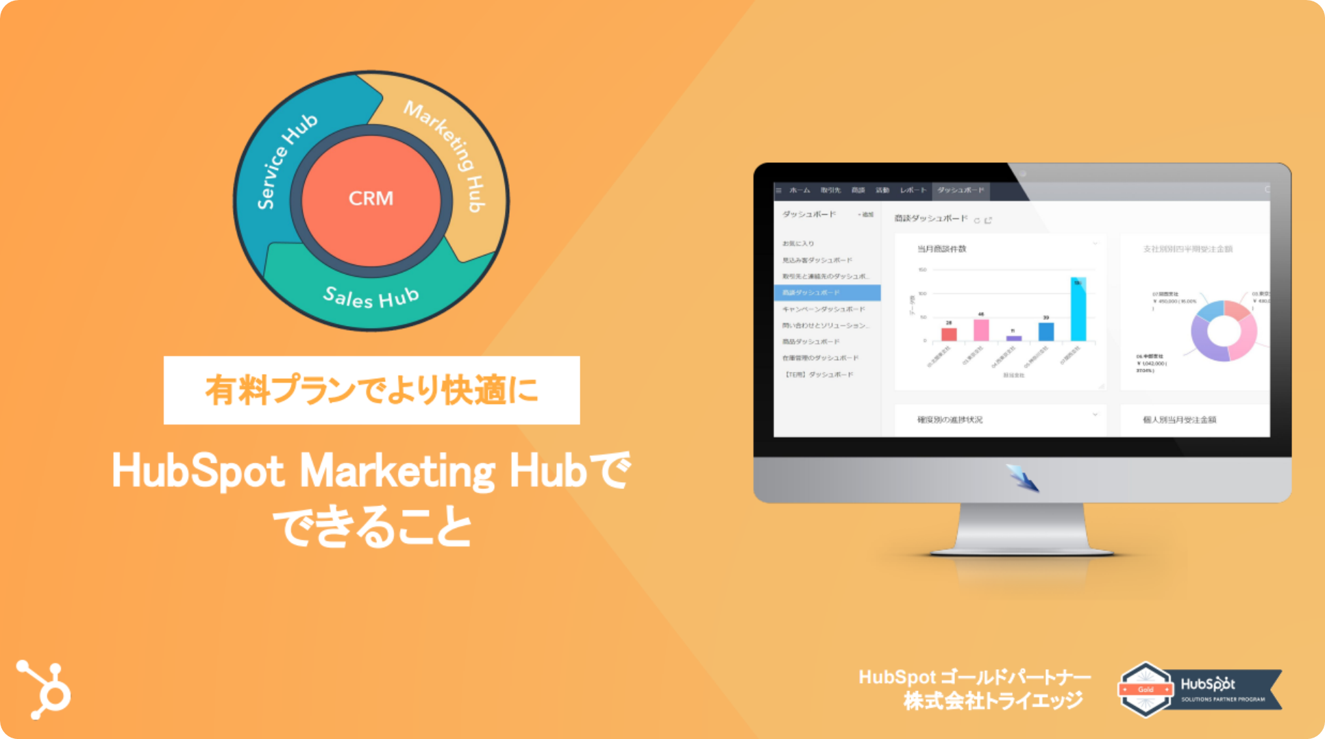 HubSpot Marketing Hubの有料プランでできること