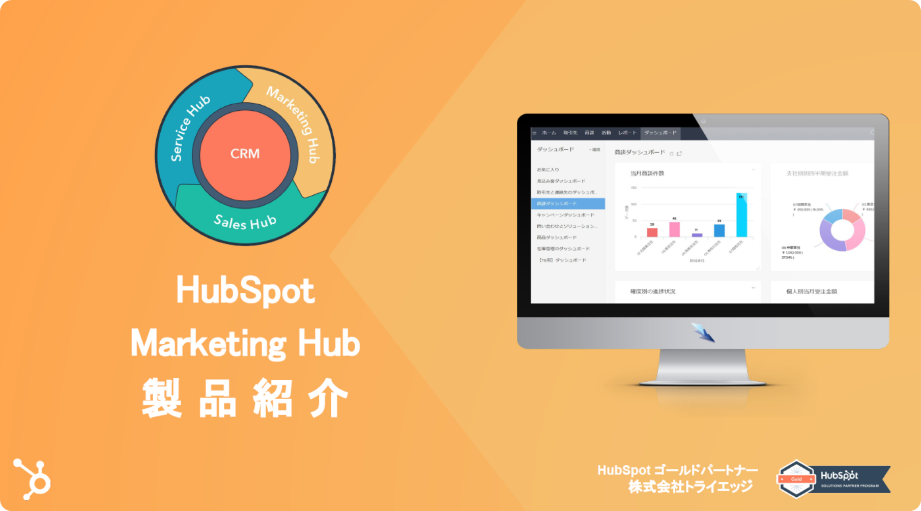 HubSpot Marketing Hub 製品紹介