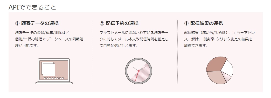 ブラストメールの画像4