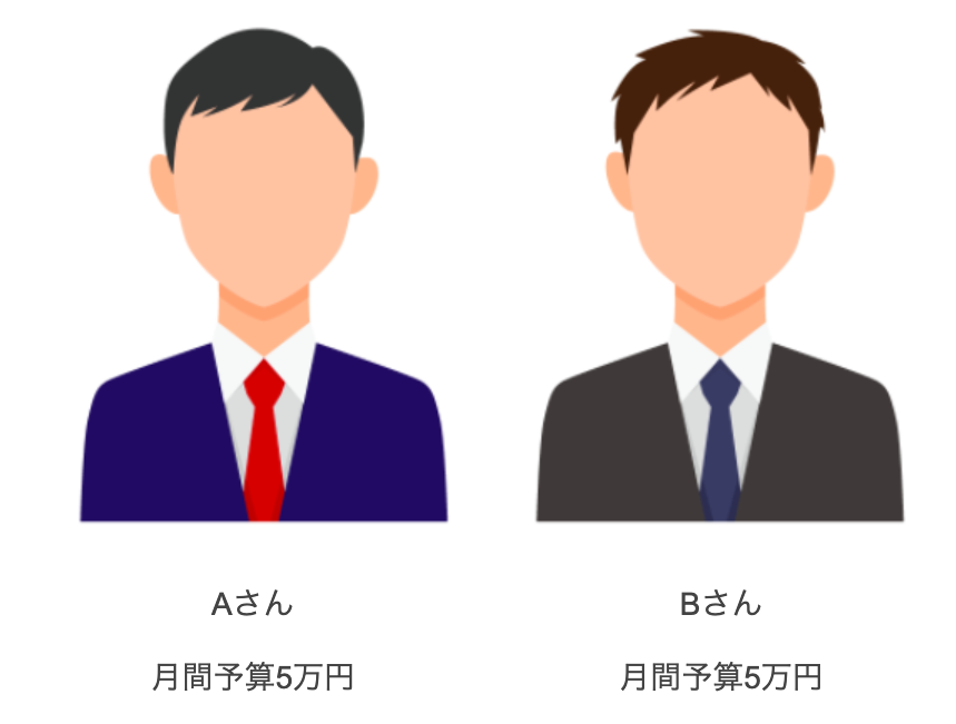 顧客が持つ予算の占有率:シェアオブウォレットの考え方の画像2