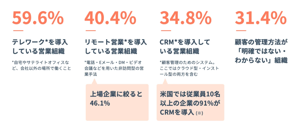 まとめの画像1