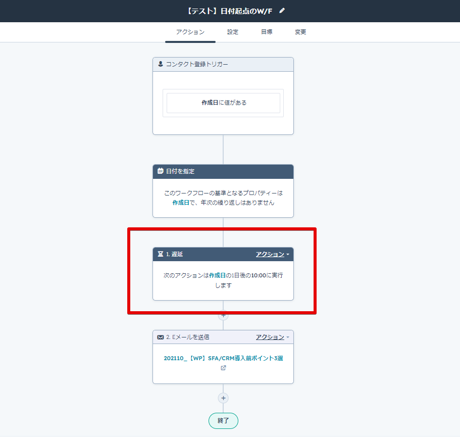 HubSpotで日付を起点にしたワークフローを設定した画面