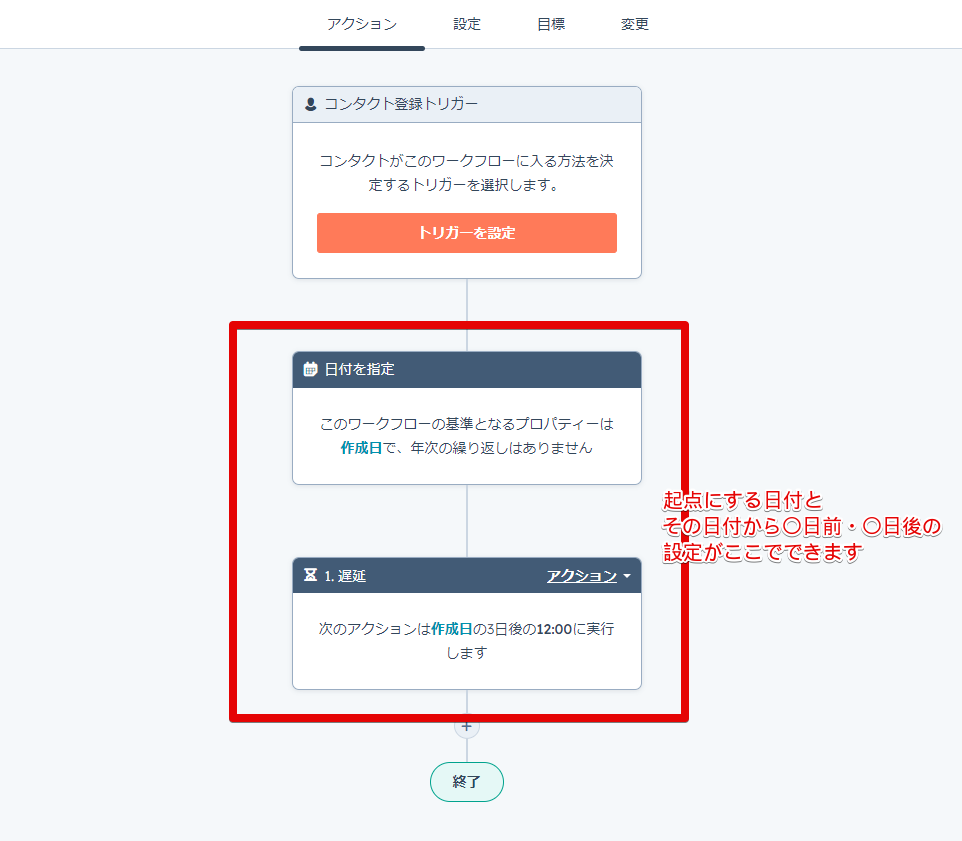 コンタクトベースで日付の〇日前・〇日後を設定する画面
