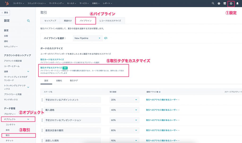 HubSpot取引ボードビューにおける色付きタグ06