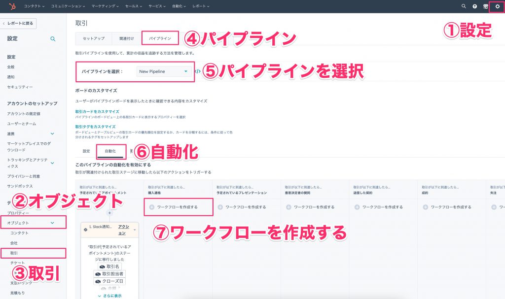 HubSpot取引ステージの移動を検知01