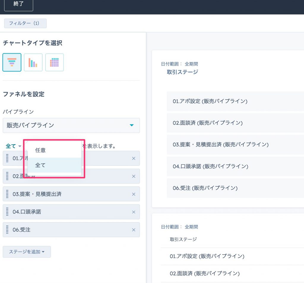 HubSpot商談ステージ遷移率04