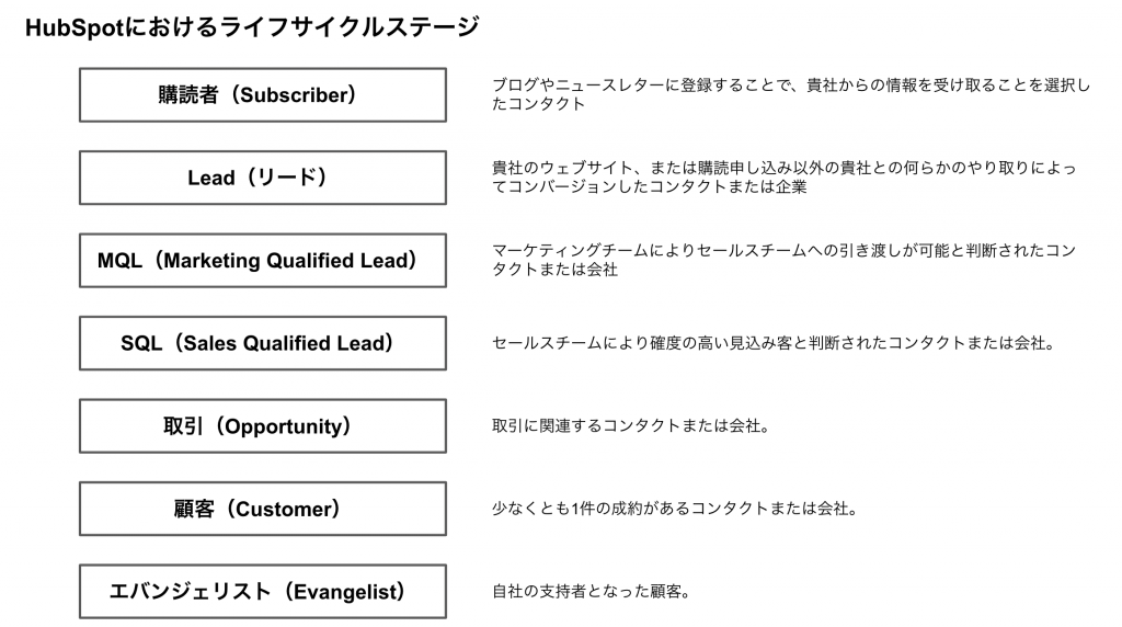 MQLSQL02