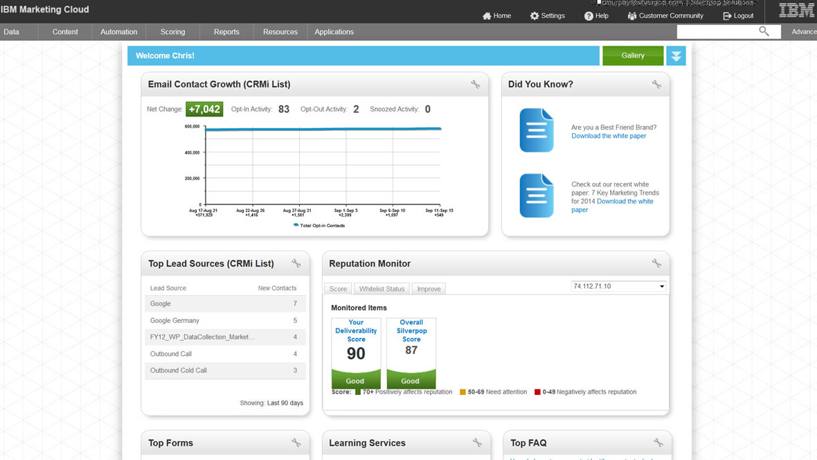 IBM Watson Campaign Automation