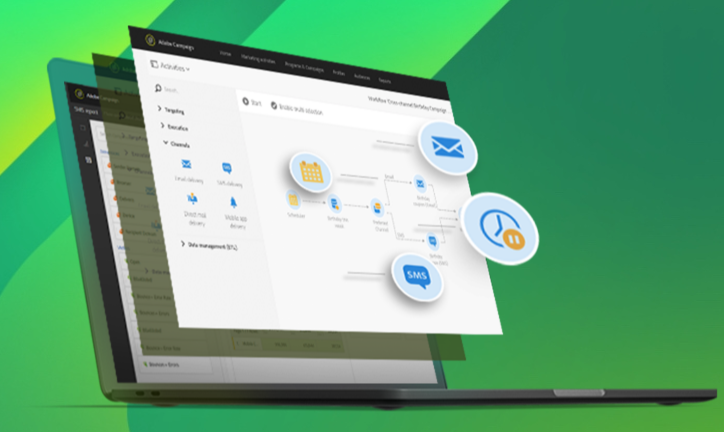 Adobe Marketing Cloud