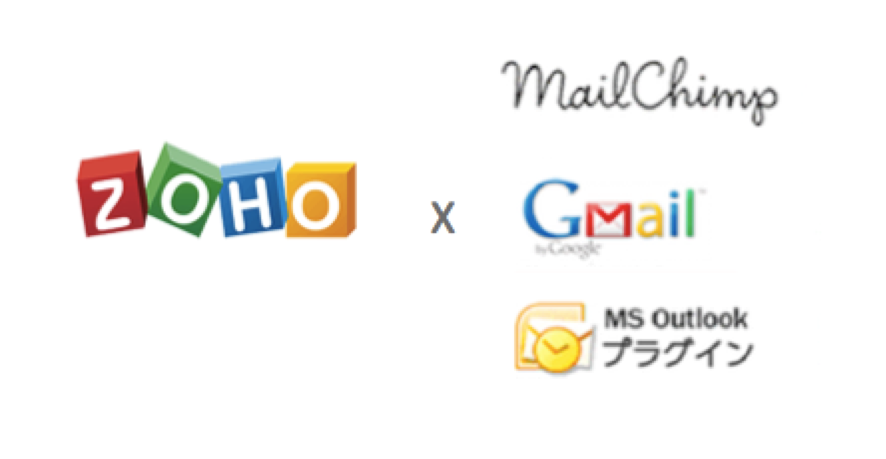 Zoho CRMと連携できるメール配信ソフトの画像3