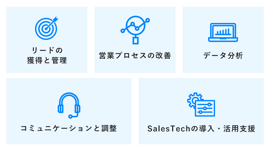 セールスオペレーションとは何か？の画像1