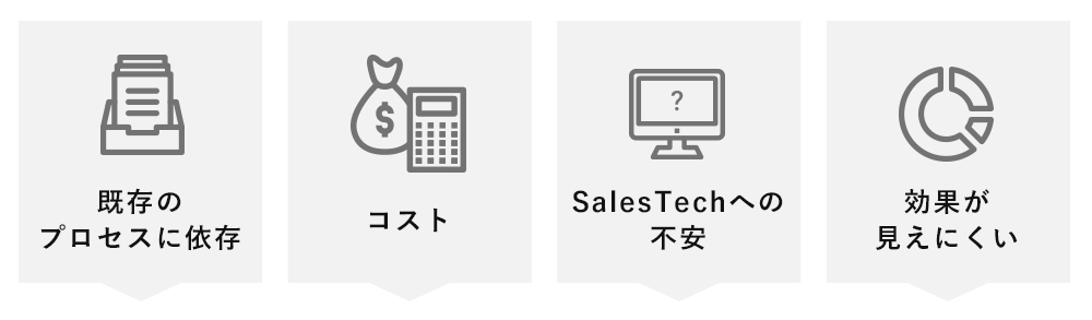 セールスオペレーションはなぜ営業組織に必要なのかの画像2