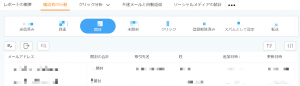 配信後の集計結果の画像16