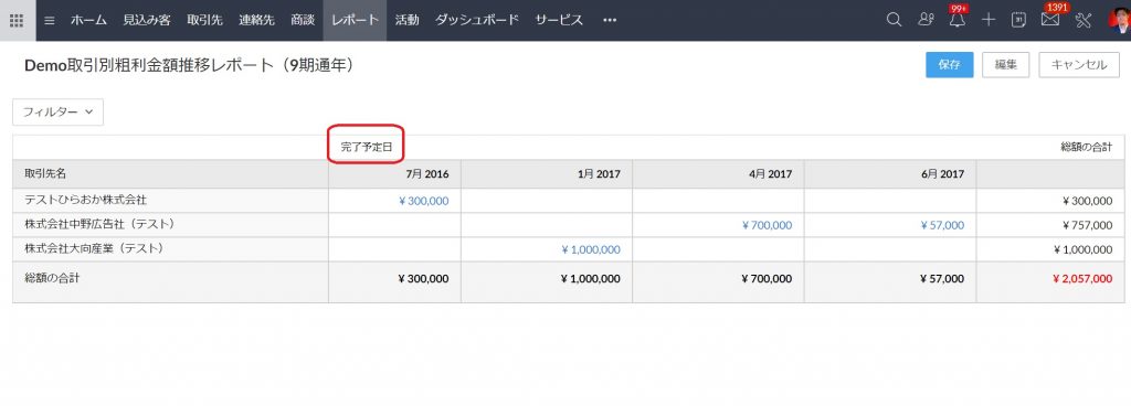 Zoho CRMの「レポート」機能の概要とできることの画像9