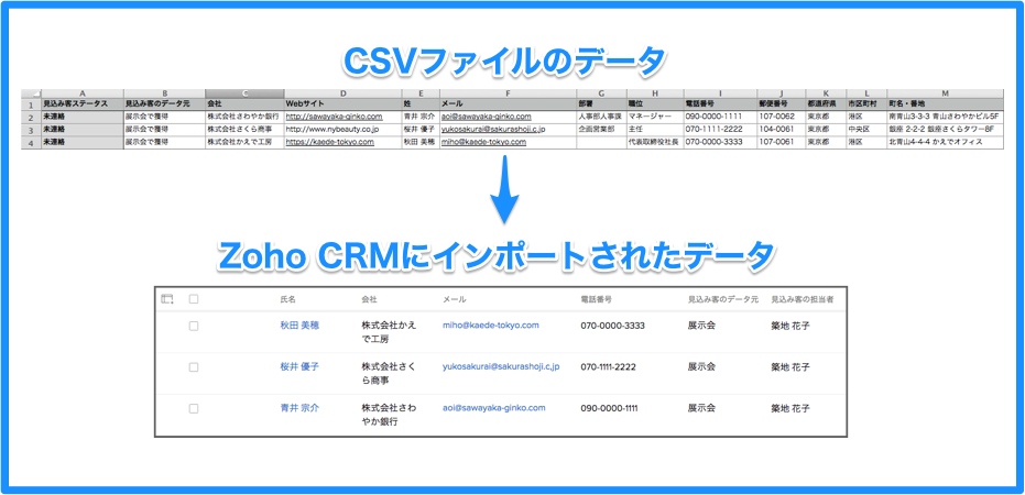 ファイルから情報をインポートして登録する手順の画像14