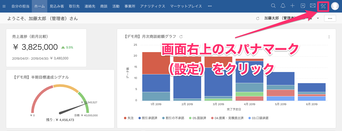 Zoho CRMのダッシュボードをアナリティクスタブで設定するの画像2