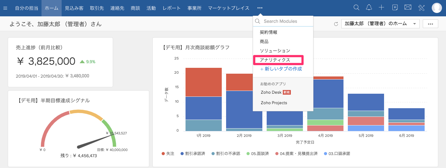 Zoho CRMのダッシュボードをアナリティクスタブで設定するの画像6