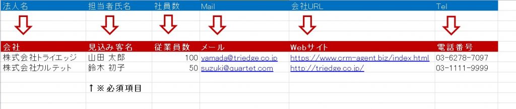ポイント②:インポートデータの項目名はZoho CRMと合わせておくの画像5