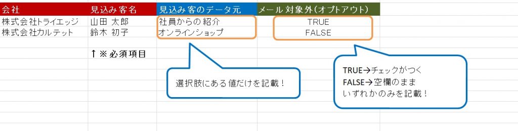 ポイント③:プルダウンやチェックボックス項目は注意が必要の画像8