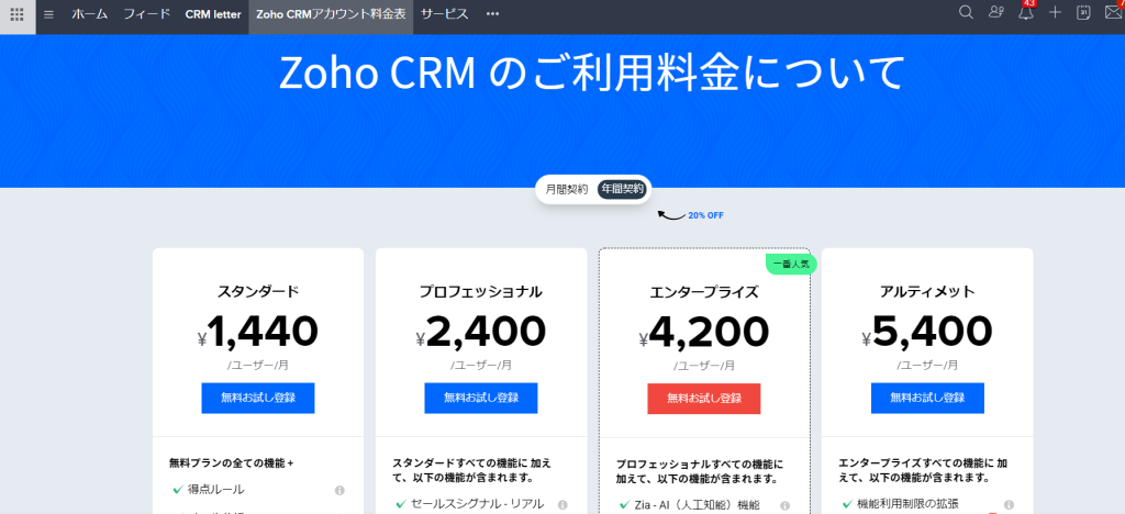 Zoho CRMの「WEBタブ」の設定方法の画像5
